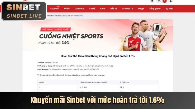 Khuyến mãi nạp lại hàng ngày bk8go